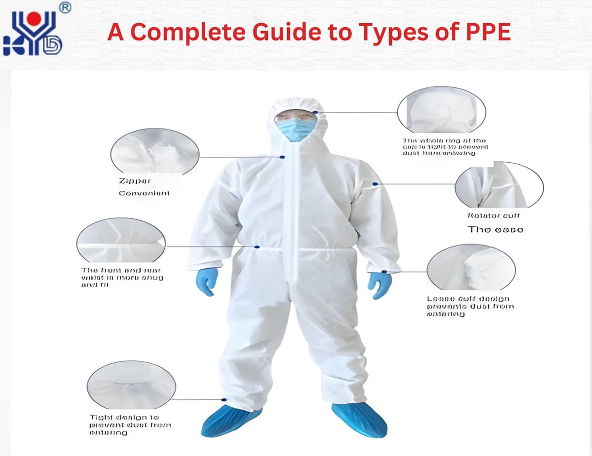 個人防護裝備 (PPE) 製造類型完整指南